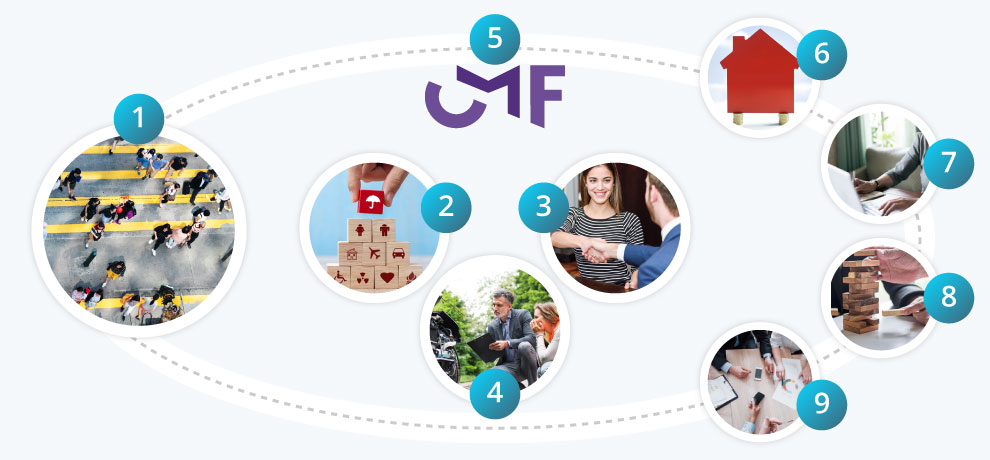 foto de ¿Quiénes participan? foto de ¿Quiénes participan?