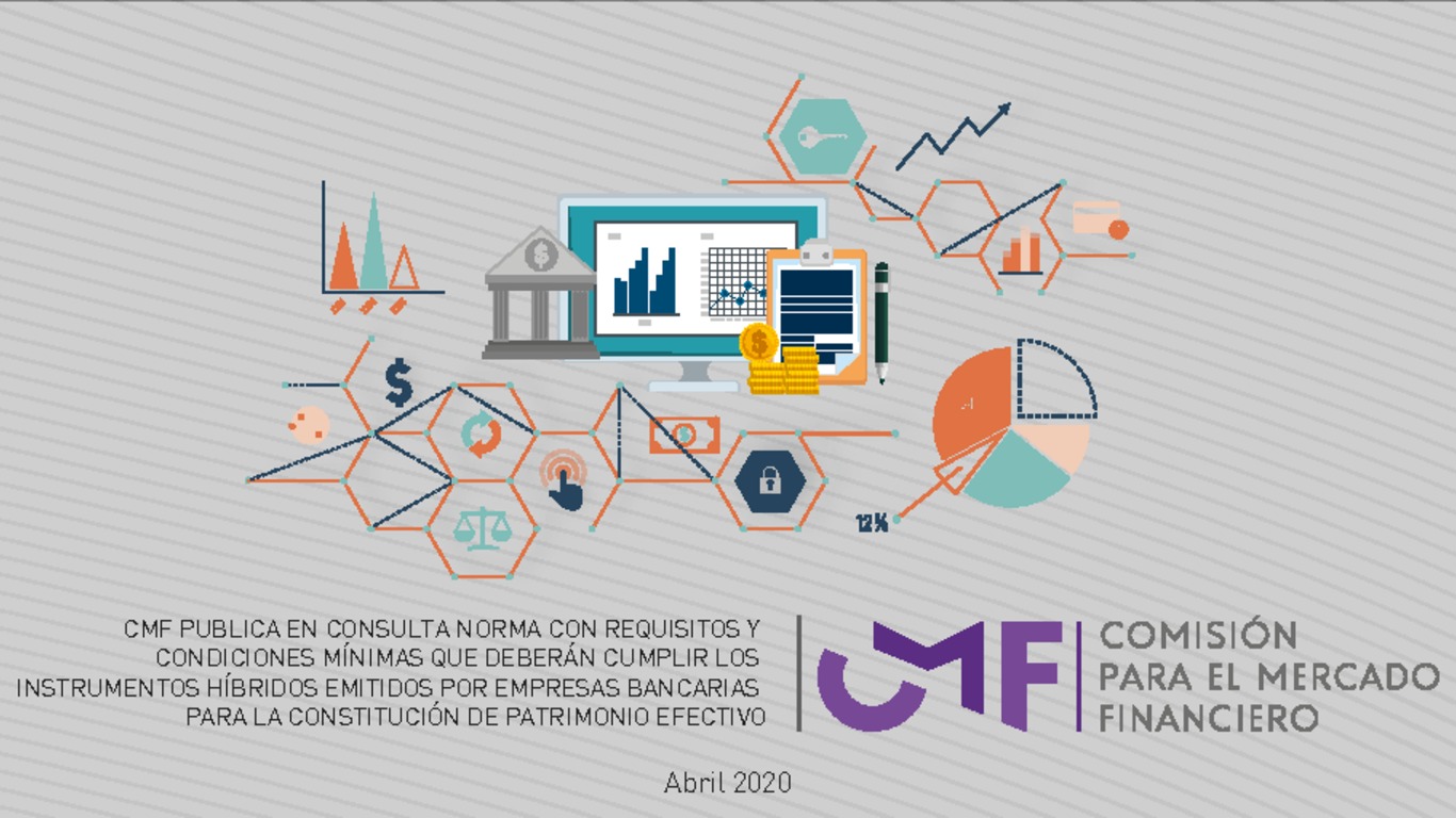 Presentación "Basilea III. CMF publica en consulta norma con requisitos y condiciones mínimas que deberán cumplir los instrumentos híbridos emitidos por empresas bancarias para la constitución de patrimonio efectivo"