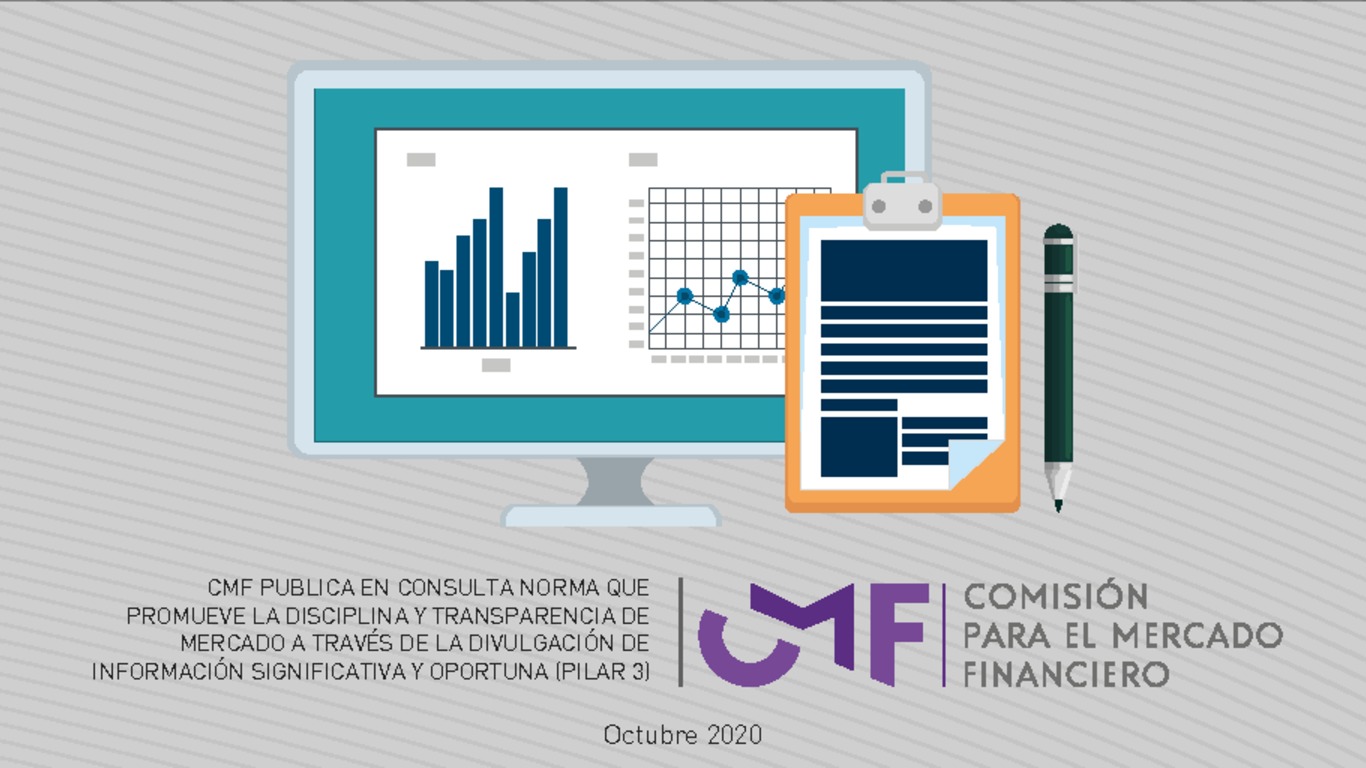 Presentación "CMF Publica en consulta Norma que promueve la disciplina y transparencia de Mercado a través de la divulgación de información significativa y oportuna (Pilar 3)"
