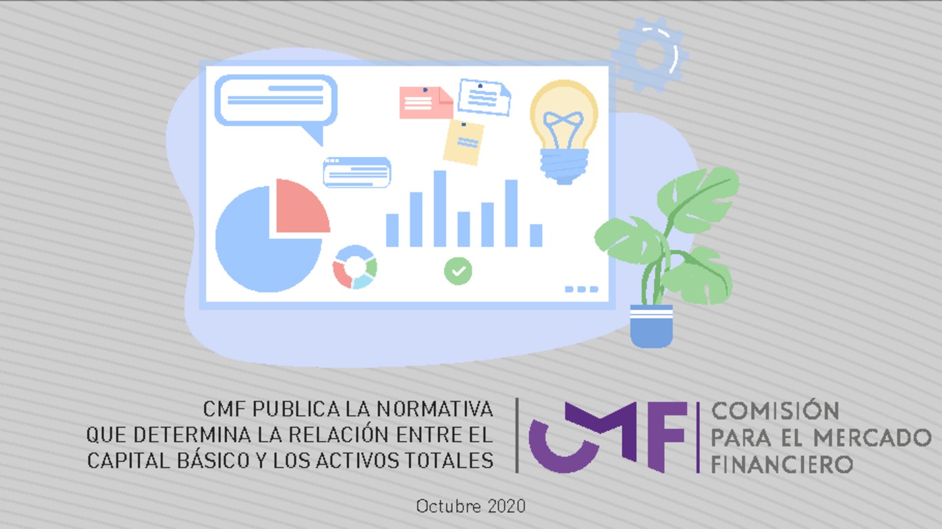 Presentación "CMF Publica la Normativa que determina la relación entre el Capital Básico y los Activos totales"