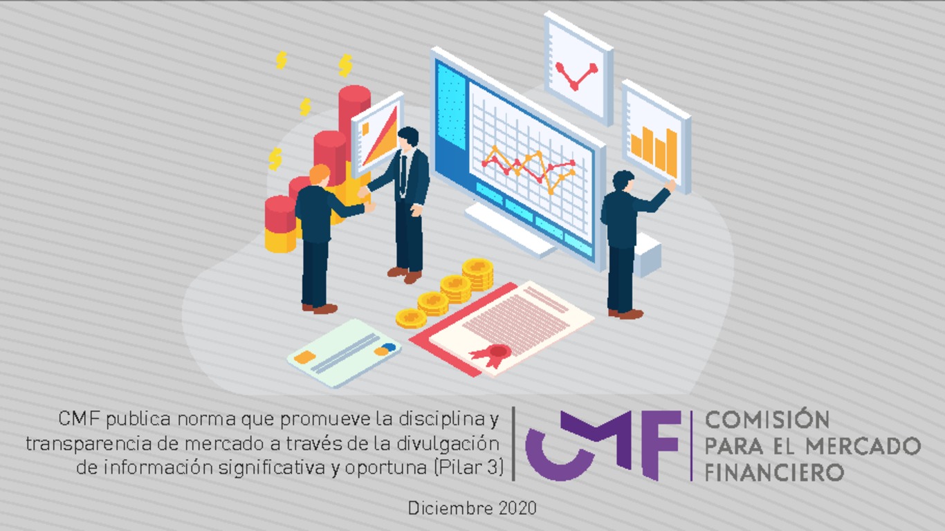 Presentación: "CMF publica norma que promueve la disciplina y transparencia de mercado a través de la divulgación de información significativa y oportuna (Pilar 3)"