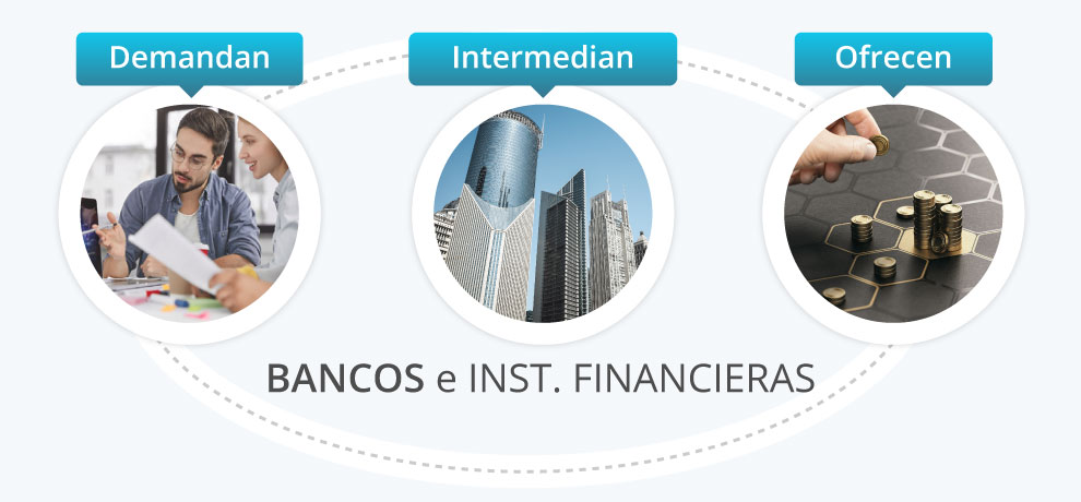 Financiamiento, ahorro o inversión Financiamiento, ahorro o inversión