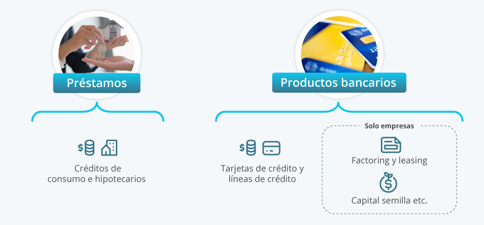 Alternativas de financiamiento Alternativas de financiamiento