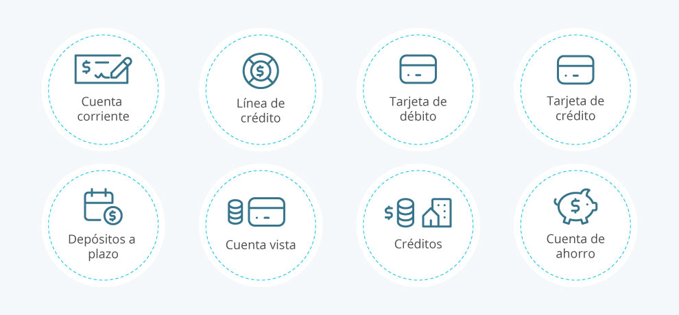 Productos financieros para personas Productos financieros para personas