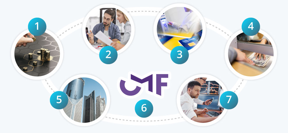 ¿Quiénes participan? ¿Quiénes participan?