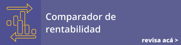Comparador de rentabilidad