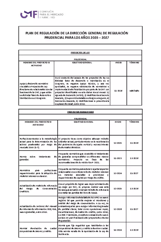 Plan de Regulación CMF 2026-2027