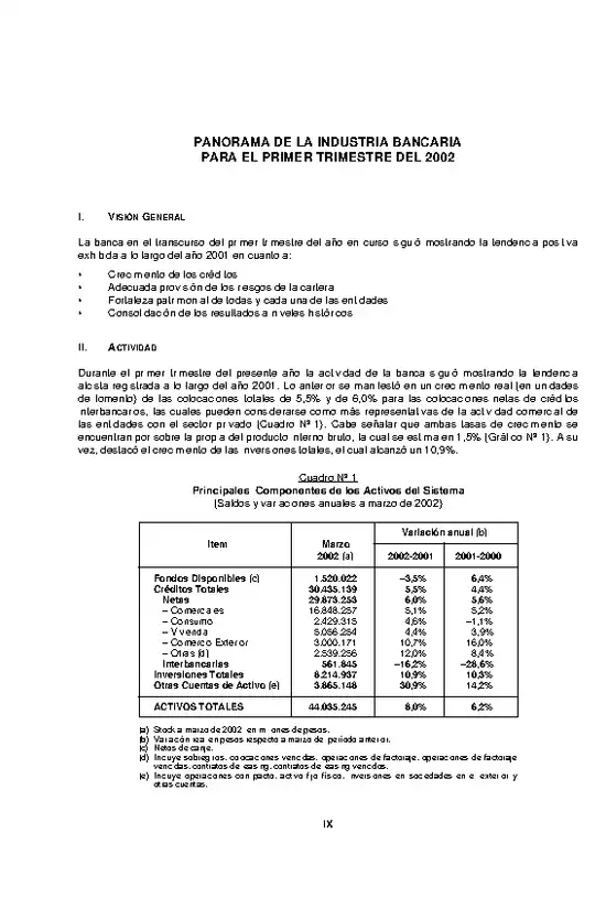marzo 2002