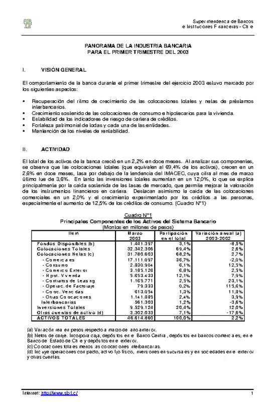 marzo 2003