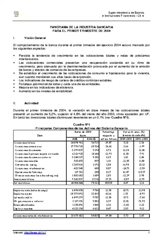 marzo 2004