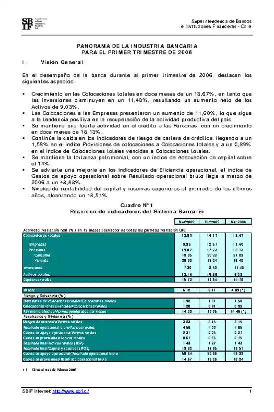 marzo 2006