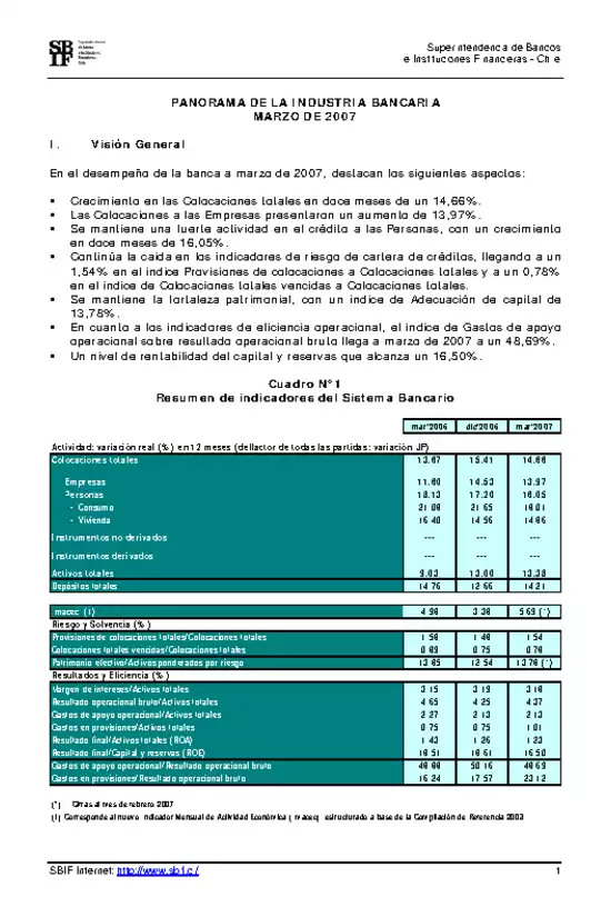 marzo 2007