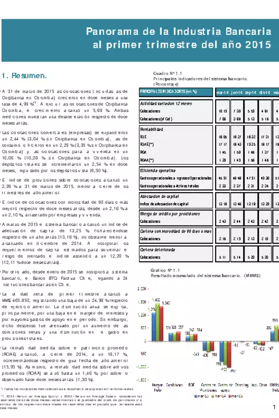 marzo 2015