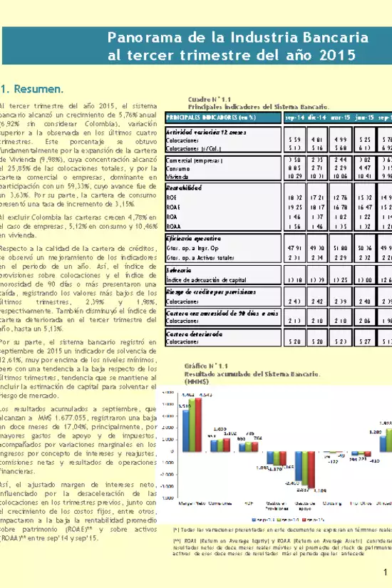 septiembre 2015