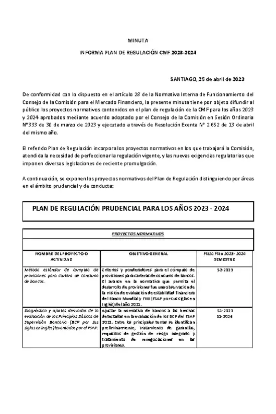 Plan de Regulación CMF 2023-2024