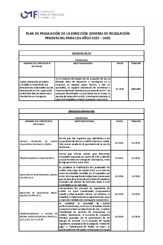 Plan de Regulación CMF 2025-2026