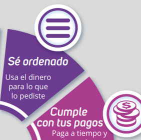 9 Pasos para un endeudamiento responsable