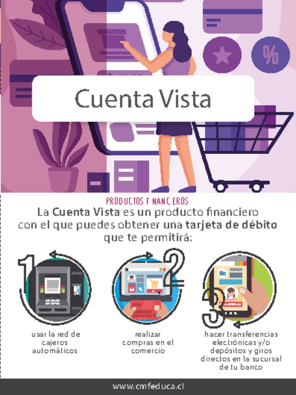 Cuenta Vista (Español)