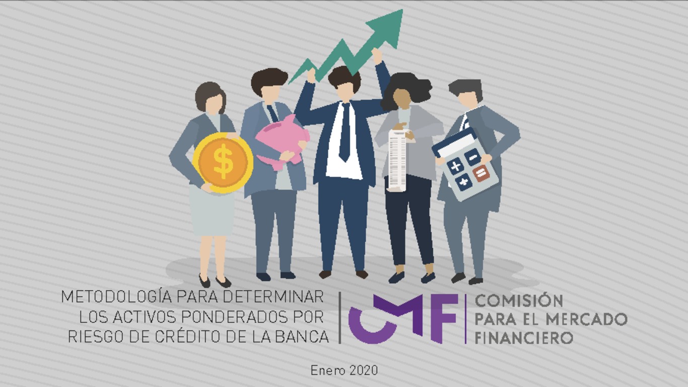 Presentación "Basilea III. Metodología para determinar los activos ponderados por riesgo de crédito de la banca"