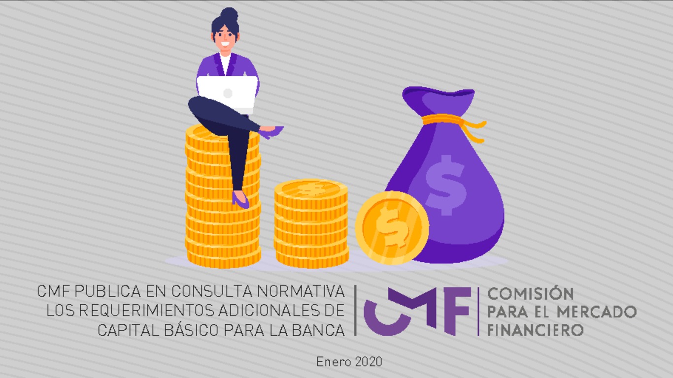 Presentación "Basilea III. CMF publica en consulta normativa los requerimientos adicionales de capital básico para la banca"