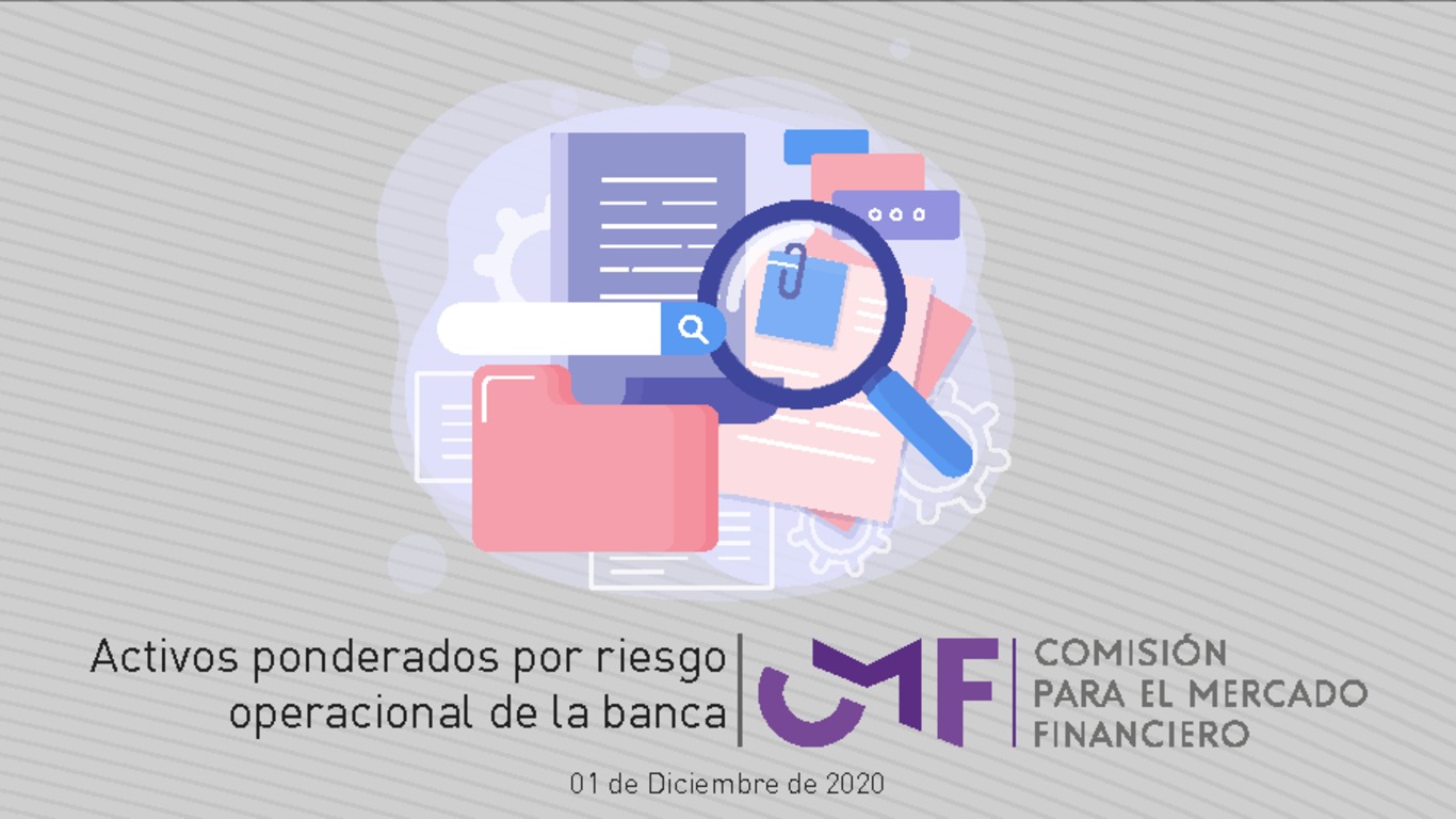 Presentación: "Activos ponderados por riesgo operacional de la banca"