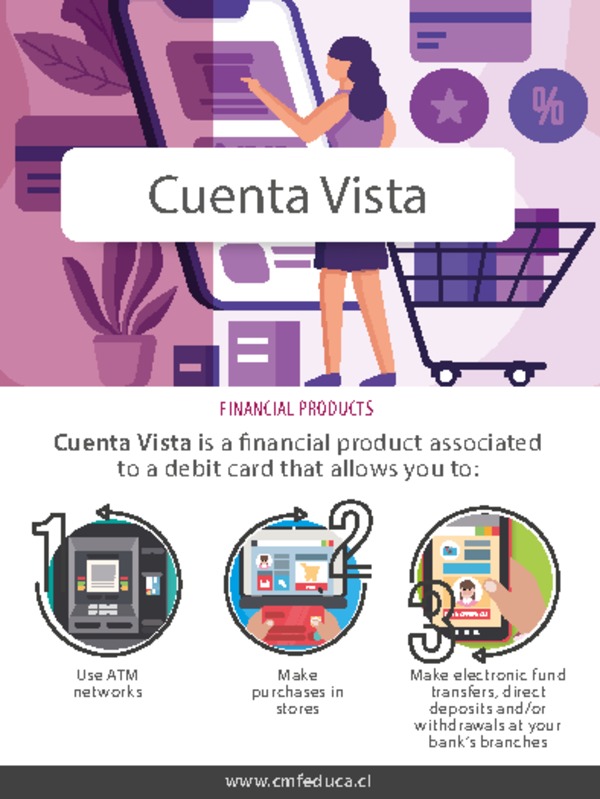 Cuenta Vista (Inglés)