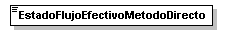 CPIFR_diagrama_p15.png