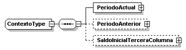 CPIFR_diagrama_p2.png