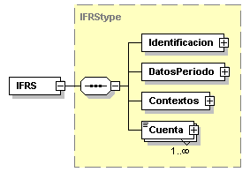 FVIFR_diagrama_p1.png