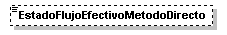 FVIFR_diagrama_p15.png