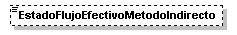 FVIFR_diagrama_p16.png