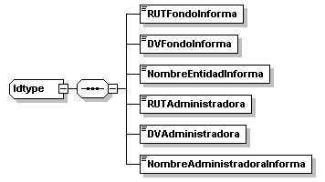FVIFR_diagrama_p17.png