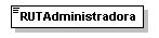 FVIFR_diagrama_p21.png