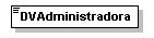 FVIFR_diagrama_p22.png