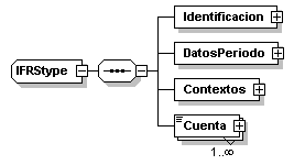 FVIFR_diagrama_p24.png