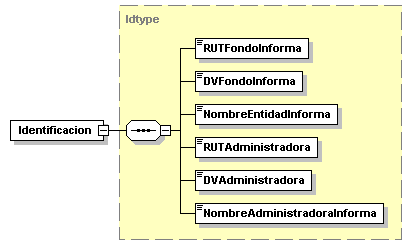 FVIFR_diagrama_p25.png