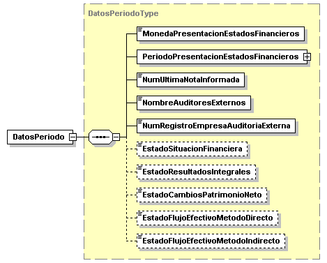 FVIFR_diagrama_p26.png