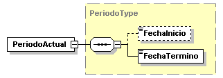 FVIFR_diagrama_p3.png