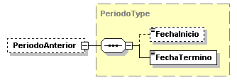 FVIFR_diagrama_p4.png