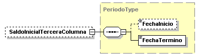 FVIFR_diagrama_p5.png