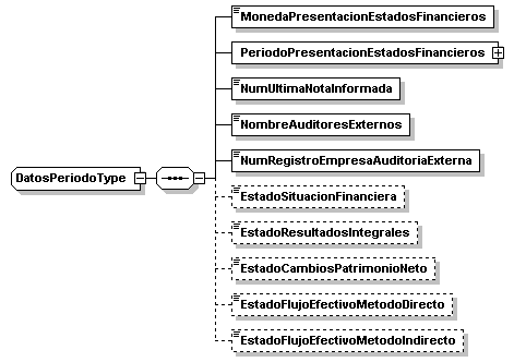 FVIFR_diagrama_p6.png