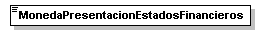 FVIFR_diagrama_p7.png