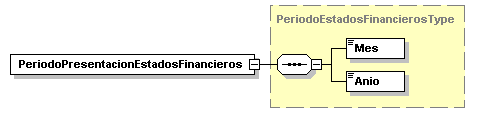 FVIFR_diagrama_p8.png