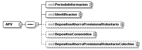 ieapv_p1.png