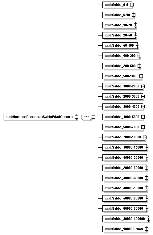 ieapv_p1074.png