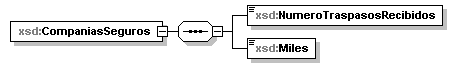 ieapv_p125.png