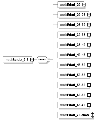 ieapv_p135.png