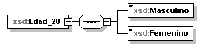 ieapv_p1520.png