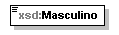 ieapv_p1567.png