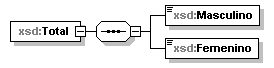 ieapv_p1935.png